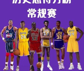 开云-国际比赛日巴塞罗那调整名单以备NBA常规赛，更衣室发声环节打磨，震撼外界，训练强度明显提升的简单介绍